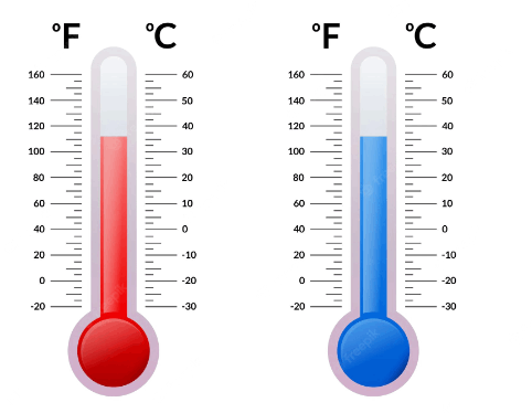 celsius temperature scale
