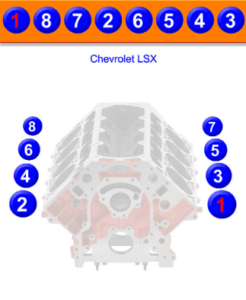 Firing Order In Chevy Ls V Engines