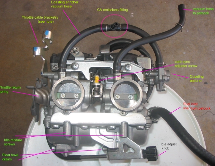 Carburator Hoses Diagram